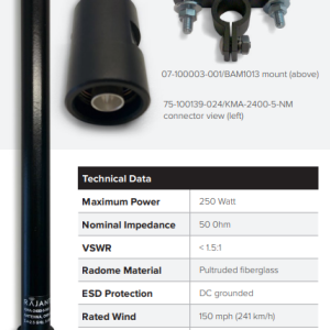 Antenna, Omnidirectional 2.4-2.5 GHz, 5dBi