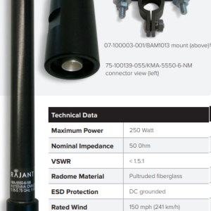 Antenna, Omnidirectional 5.35-5.7 GHz, 6dBi